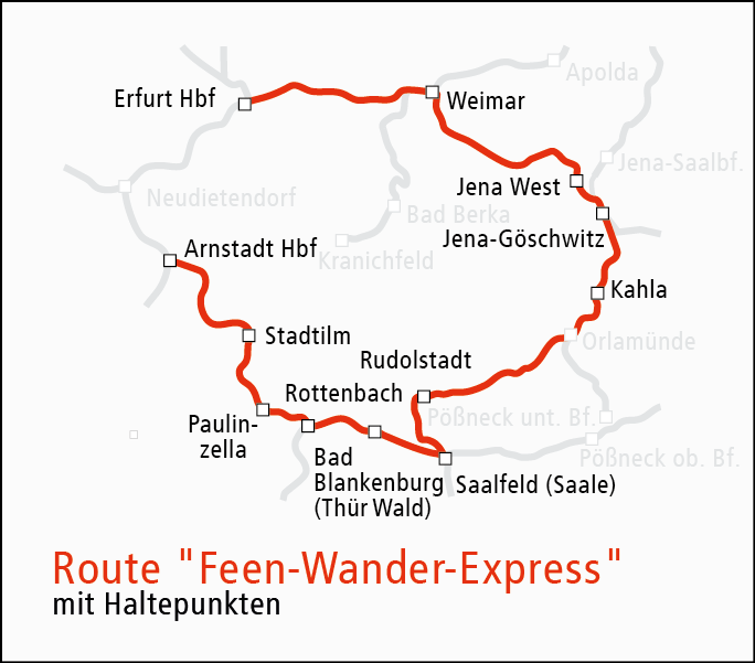Feen-Wander-Express